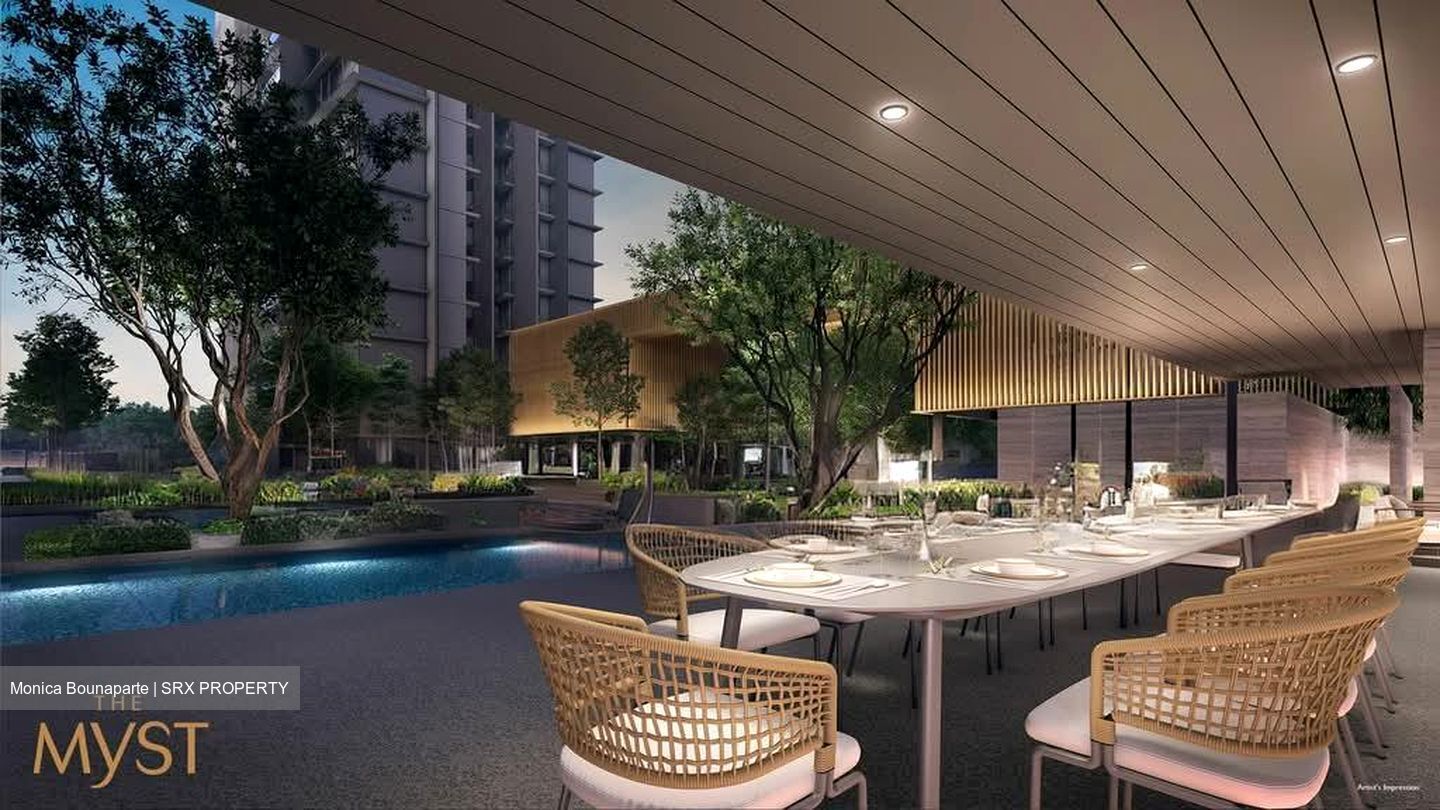 The Myst (D23), Condominium #588179271